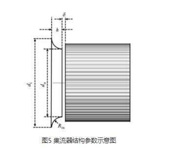 高壓離心風(fēng)機